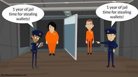 What the Prisoner's Dilemma Teaches Us About Human .